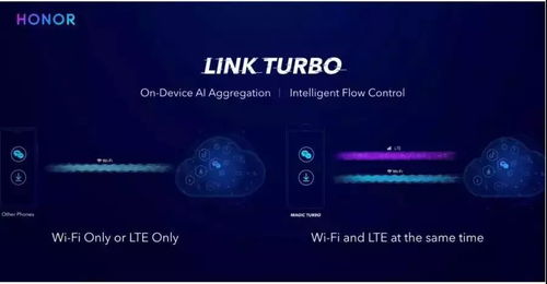 荣耀V20月底发布 屏下摄像头、4800万AI摄影与技术创新引领行业变革