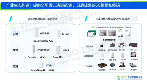 华为5G赋能产业升级的实践成果与发展路径——基于技术咨询视角的分析