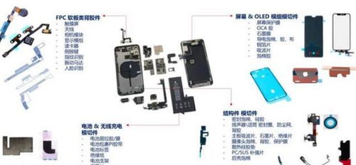 苹果华为背后的隐形冠军 靠技术开发与零件供应，年入十亿的科技巨头